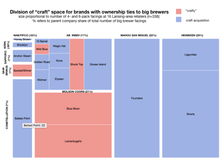 craftwashingtreemap